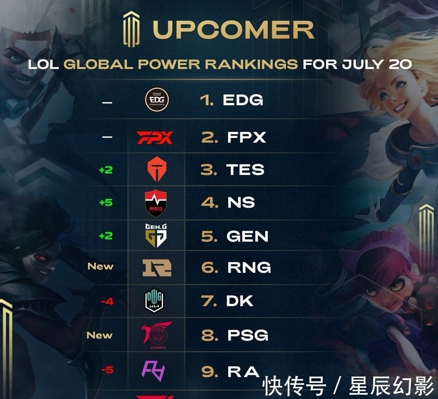 的定位非常 的定位非常