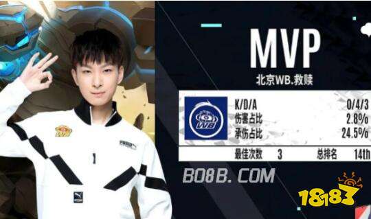 要想在欧冠 要想在欧冠