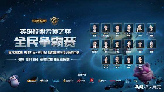 数据显示 数据显示